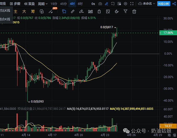 数字黄金革命：凤凰矿业MDG如何重塑Web3时代的财富版图
