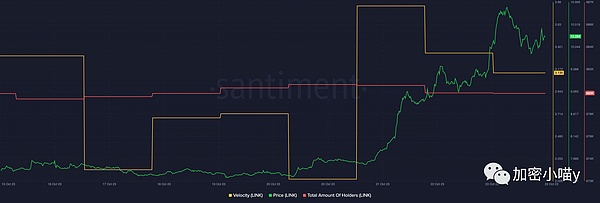 8月4日加密货币市场观察：BTC和ETH迎来关键抉择时刻