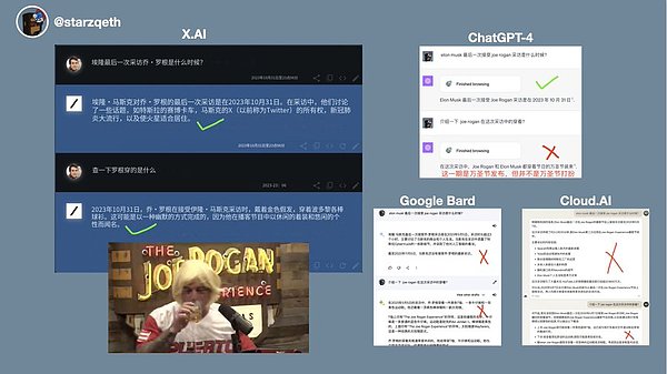 市场观察：11月21日主流币种走势分析与交易策略