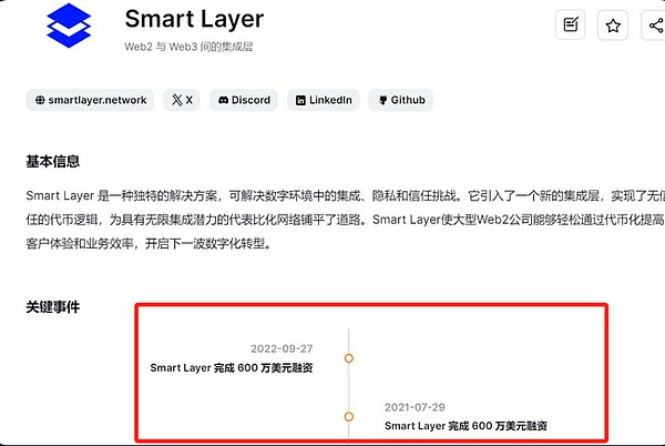比特币站在十字路口：30,000美元大关到底有多难突破？