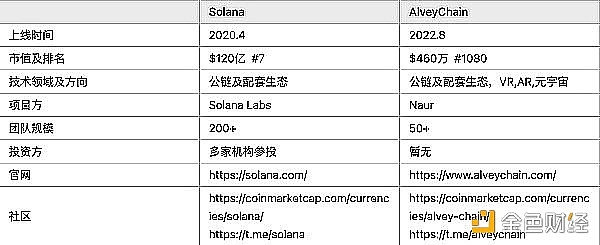 美联储主席宝座争夺战：11位重量级选手的权力的游戏