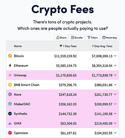 21Shares掌门人谈比特币ETF：这次真的不一样了