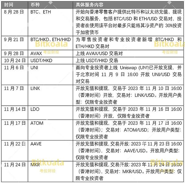 Stacks升级在即：比特币L2生态能否迎来春天？