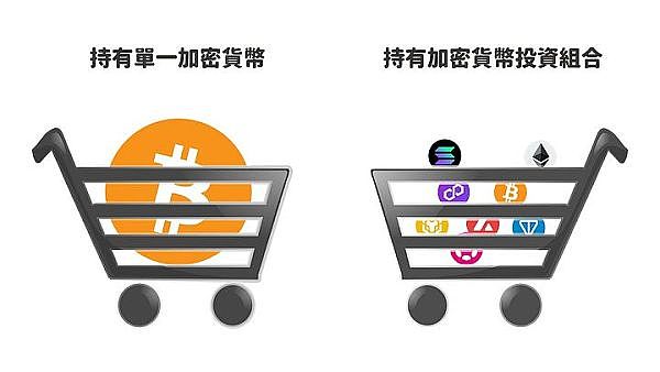 比特币抄底时机分析：关键支撑位与市场情绪解读