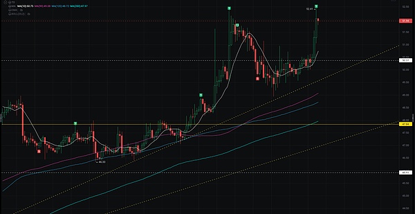 Vitalik最新思考：以太坊PoS体系到底出了什么问题？
