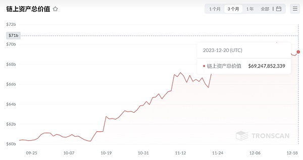 Solana生态迎来革命性突破：BOLT全链游戏引擎深度解析