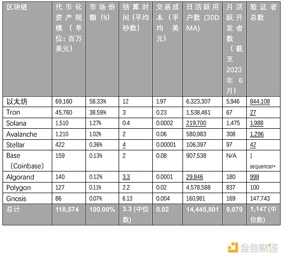 小白如何在加密货币市场淘金？空投玩法深度解析