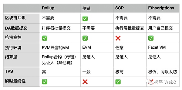 当电影遇上区块链：Token2049现场见证文娱资产革命的震撼时刻