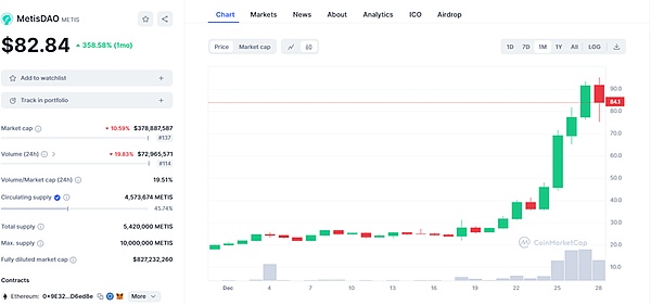 东南亚巨头Grab跨界Web3：打车App里玩转NFT的新尝试