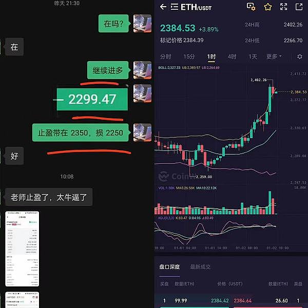加密货币市场的冰与火之歌：SOL、ETH领涨背后的故事