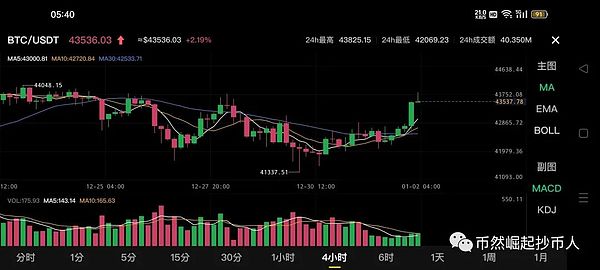 股票代币化：金融创新还是监管雷区？