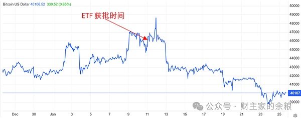孙宇晨眼中的波场TRON：一场关于信任与创新的对话