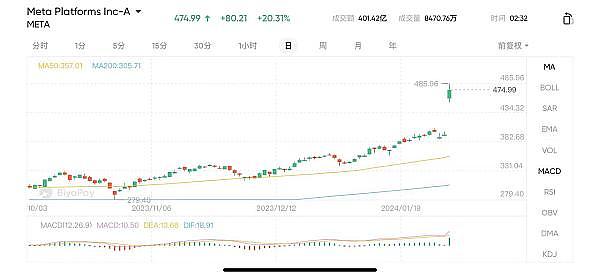 11月19日以太坊行情深度解读：震荡区间中的交易机会