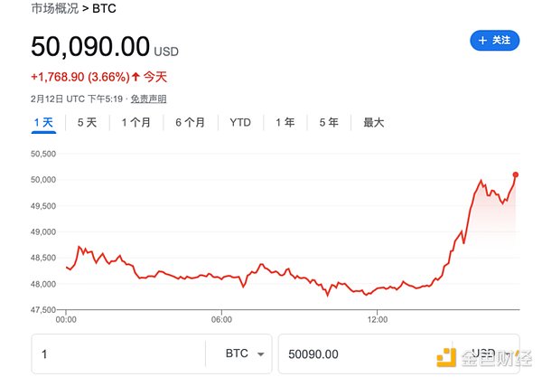 市场陷入胶着状态 但空头格局仍未改变