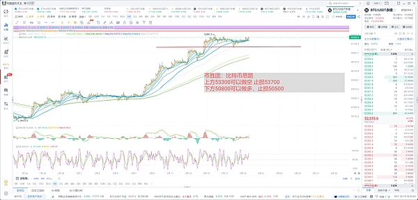 从寒冬到暖春：PEPE币的惊人反弹之路
