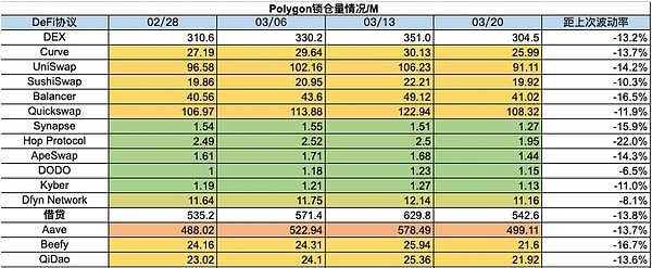 降息潮来袭，加密货币能否摆脱黑色八月魔咒？