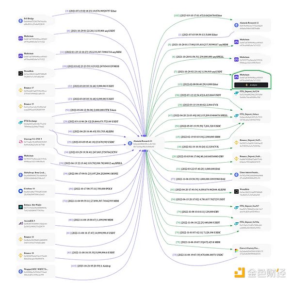 比特币市场再陷困局：26000美元防线告急？