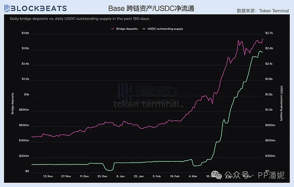 手把手教你玩转ZkSync：零成本撸羊毛全攻略