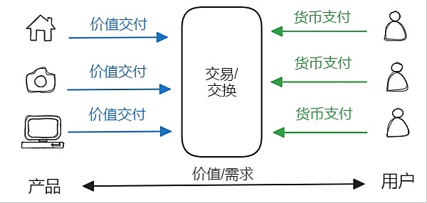 空投盛宴：深度解析zkPass和Scroll测试网交互攻略