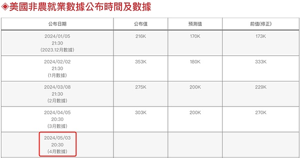 链游革命：一位游戏老兵眼中的行业未来