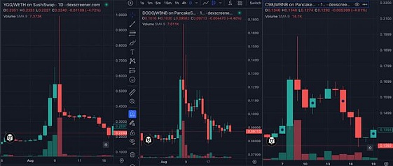 Visa的稳定币布局：重塑全球支付版图的革命性尝试