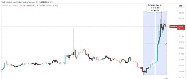 比特币ETF：一场金融创新的马拉松赛跑