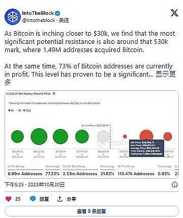 FB代币空投最新进展：真实数据告诉你现状