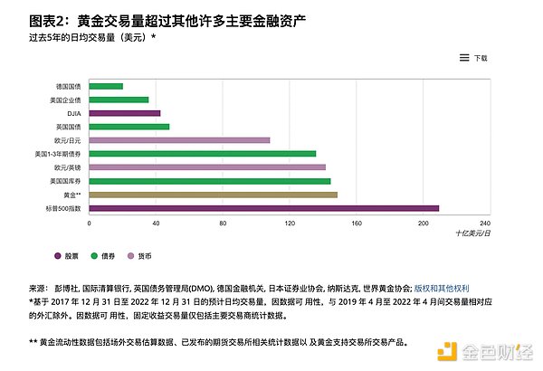 直播喊空大丰收！比特币500点、以太坊50点利润轻松落袋