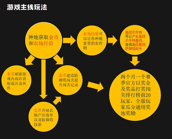 沉睡十年的比特币巨鲸开始翻身，市场该紧张还是兴奋？
