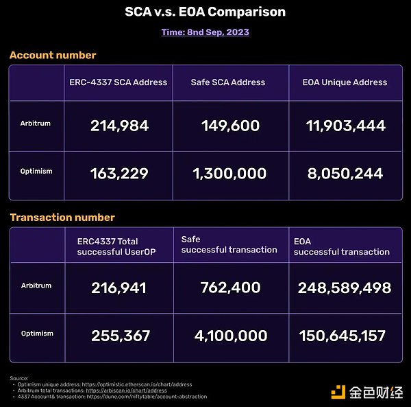 巨头联手布局稳定币赛道：Tempo项目背后的商业博弈