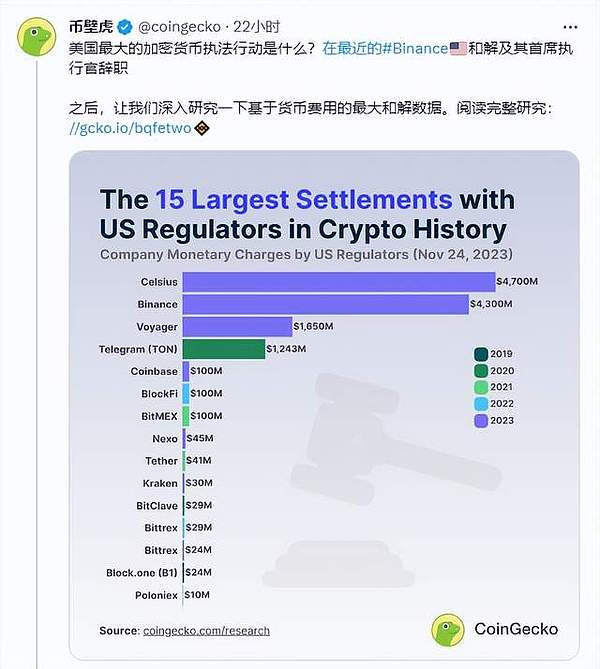 奇亚币(XCH)异军突起：这个环保币种凭什么逆势上涨？