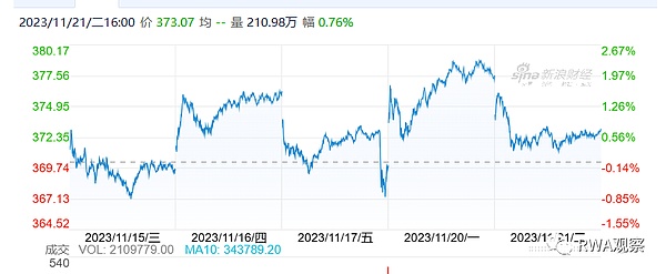 从玩笑到传奇：狗狗币与比特币那些你不知道的事