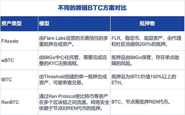 昨日比特币多单狂揽700点！新老朋友们一起赚翻了