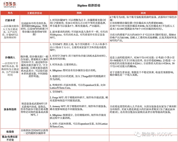香港Web3盛会：一场改变游戏规则的技术狂欢