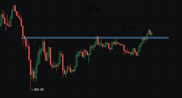 Vitalik眼中的比特币新纪元：Layer2生态将如何重塑未来格局