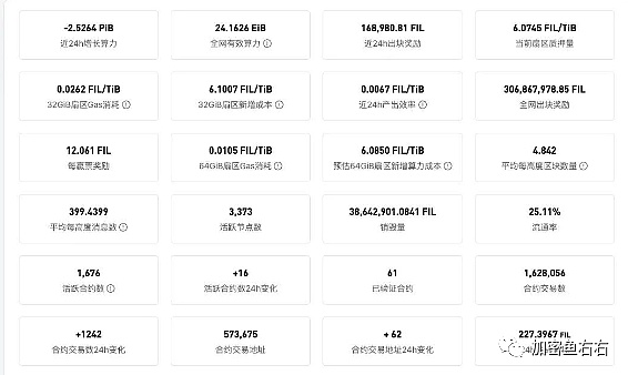 疯狂！比特币再创新高，老司机手把手教你把握2025牛市
