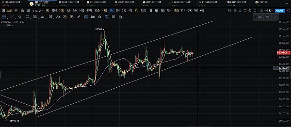 粉丝币集体跳水：是抄底良机还是割肉时刻？