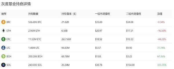危机中的机遇：比特币触底11.2万，如何把握抄底黄金窗口？