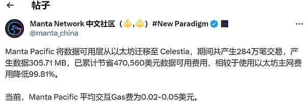 12.8加密市场观察：以太坊强势领涨，投资者需警惕鱼尾行情
