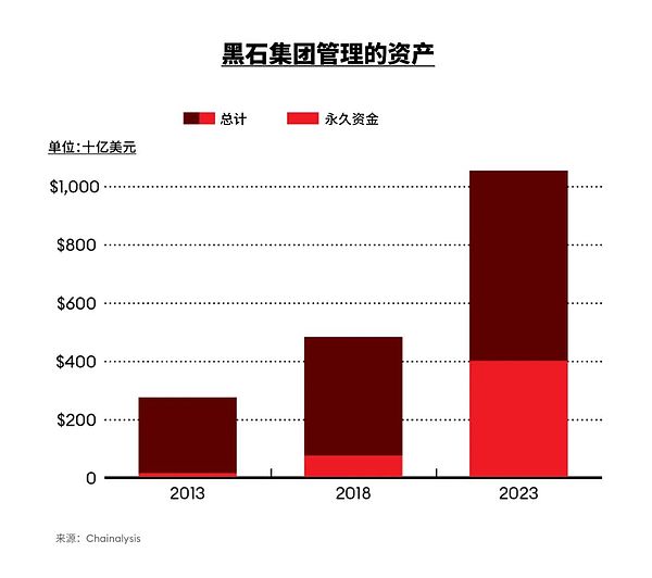 AI革命背后的故事：OpenAI CTO亲述ChatGPT的诞生与未来