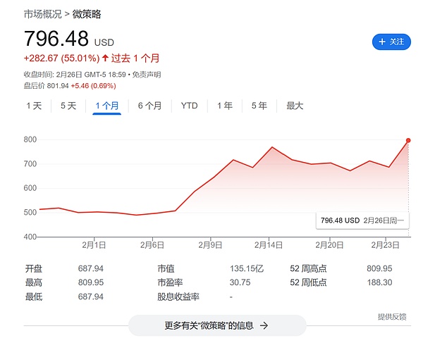 比特币15年风雨路：从12美元到30万美元的逆袭传奇