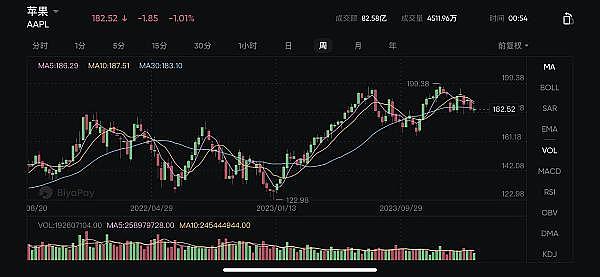 深度剖析：链游生态、投资策略与行业热点