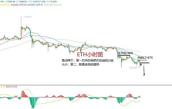 解密加密市场的血液：为什么流动性才是真正的王者？