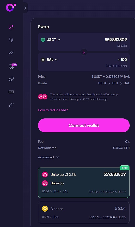 以太坊Layer2群雄逐鹿：谁能笑到最后？