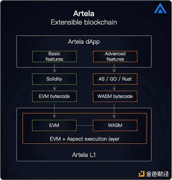 比特币惊天暴跌！牛市真要画上句号了吗？