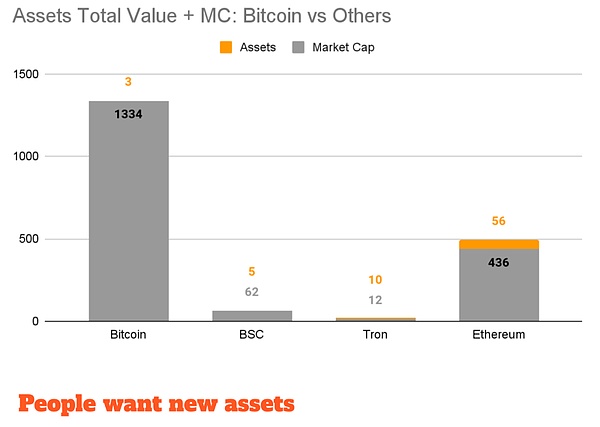 加密市场动态：1INCH现筑底信号，XRP冲高回落，SOL生态爆发，MUTM能否后来居上？