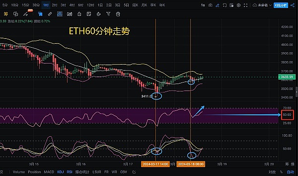 重磅！Cartesi生态迎来里程碑式突破：Honeypot DApp正式登陆以太坊主网