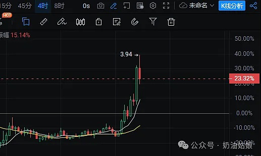 稳定币支付：非洲金融困境的破局之道