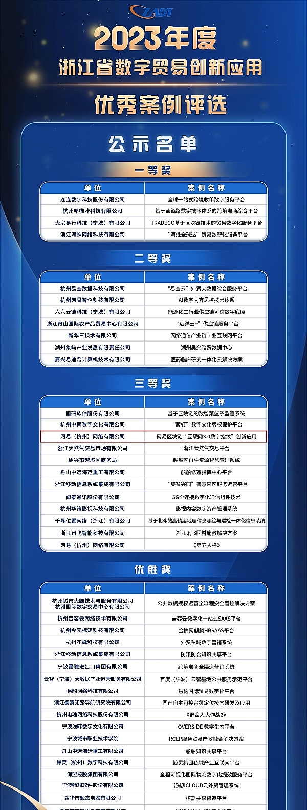 Solana要翻身？Visa的入局会带来什么改变？