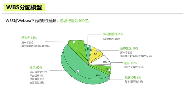 比特币迎来黄金时代：三大引擎或将推动价格突破19万美元大关